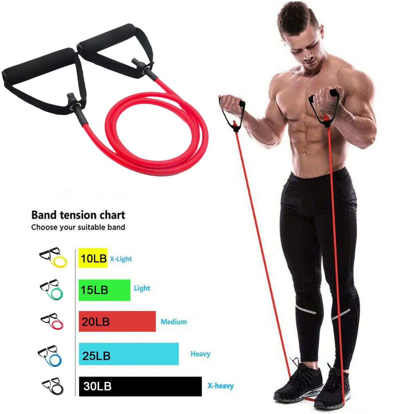 5 Levels Resistance Bands with Handles Yoga Pull Rope Elastic Fitness Exercise Tube Band for Home Workouts Strength Trainin D1Z5